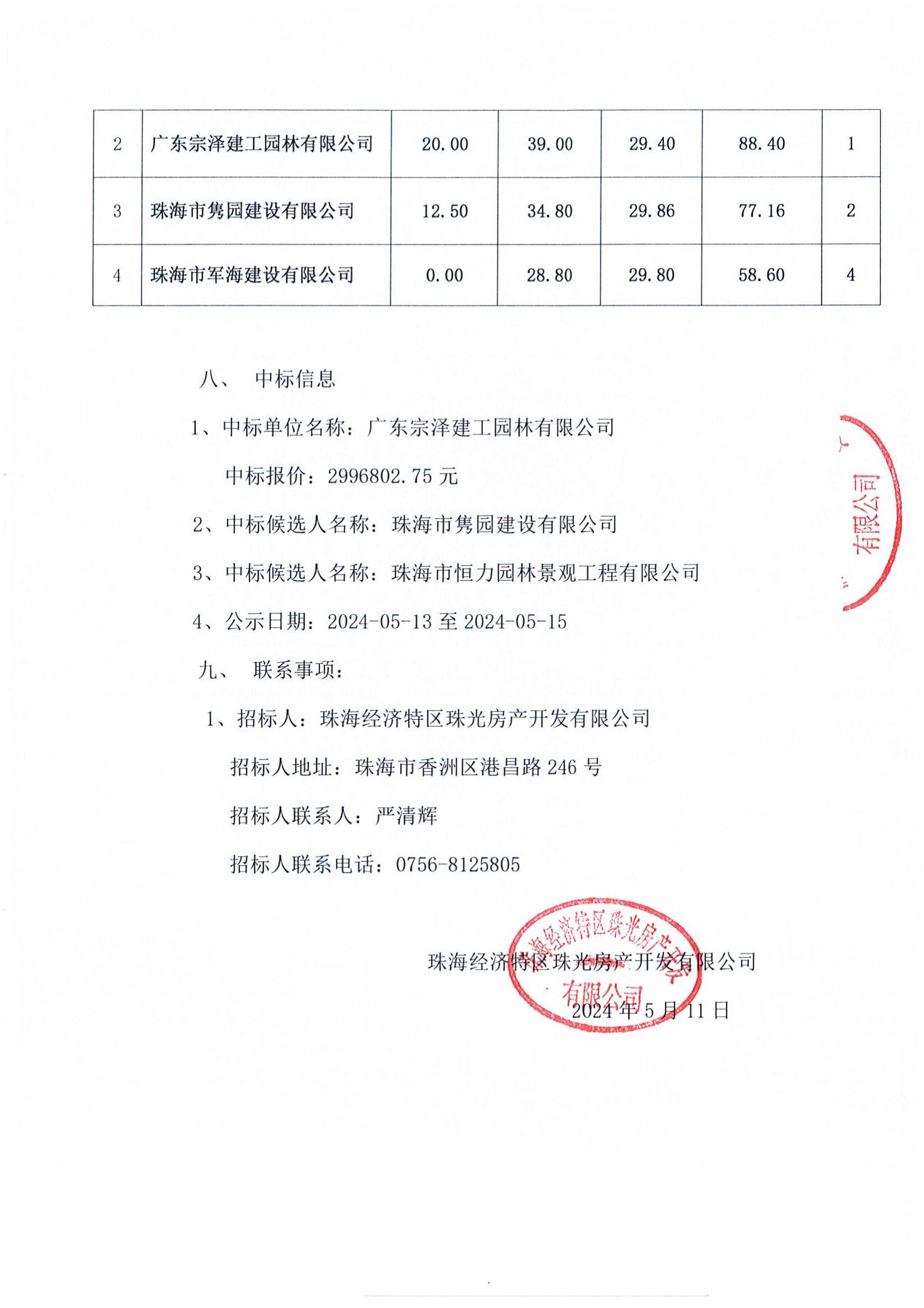 珠光前程华园项目园建工程-中标公告_02