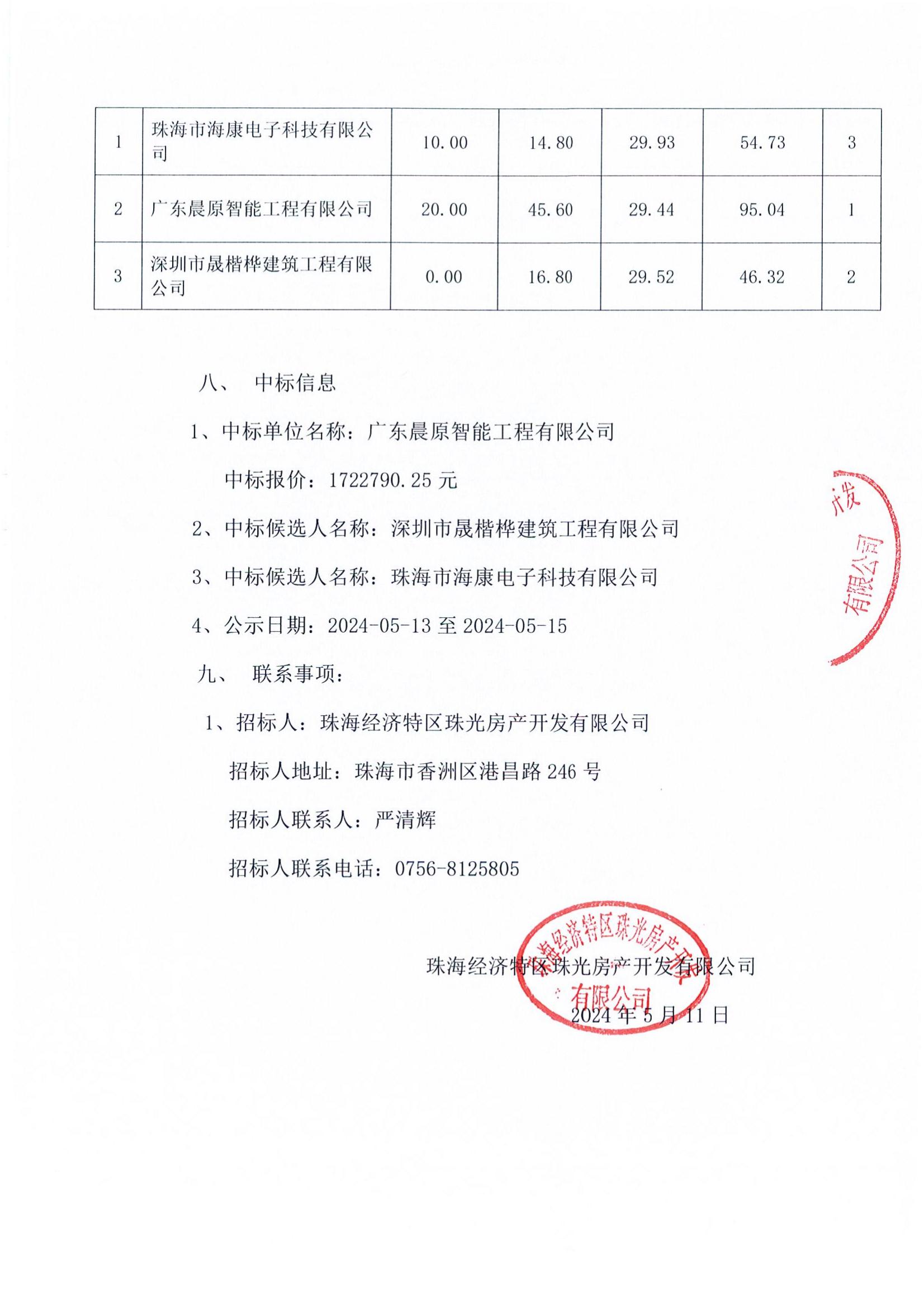 珠光前程华园项目智能化工程-中标公告_02