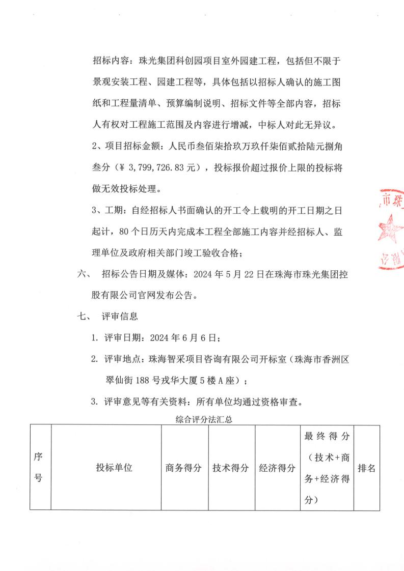 珠光集团科创园项目室外园建工程施工中标公告_01