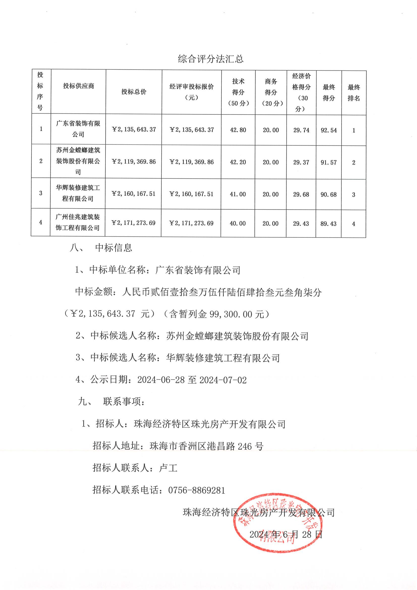 珠海市国际大厦售楼部装饰工程-中标公告_02