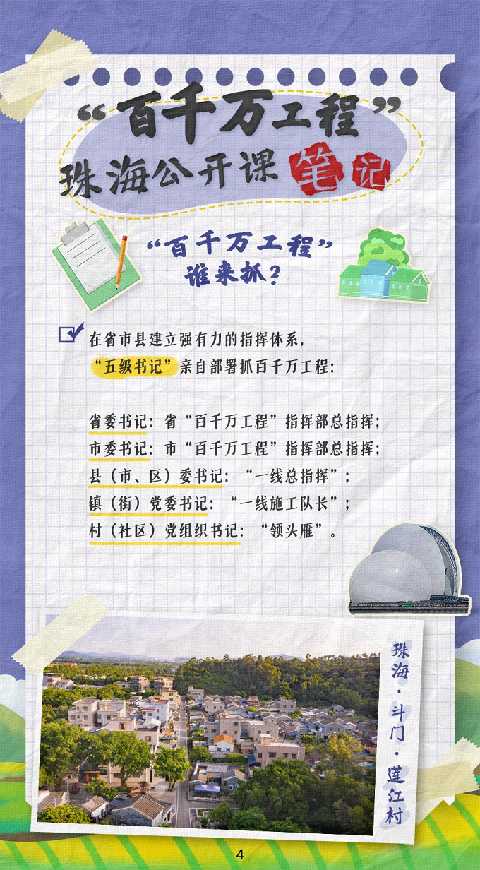 第5页-5